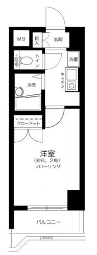 メインステージ早稲田 3階 1Kの間取り