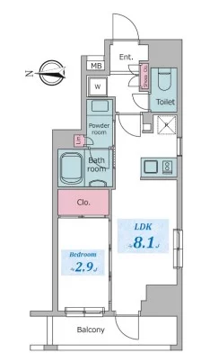【築浅】レジディア御茶ノ水Ⅲ 5階 1DKの間取り