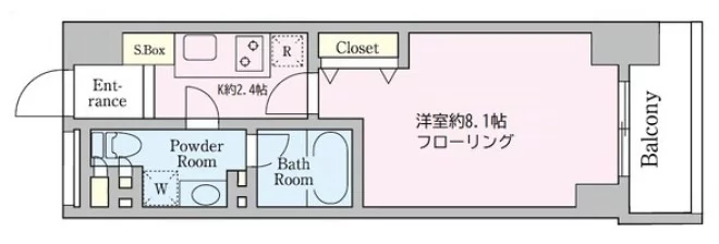 グランプラス千駄木 6階 1Kの間取り