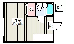 ハイツSS 1階 1Rの間取り