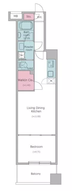 レジディア上野池之端 8階 1LDKの間取り