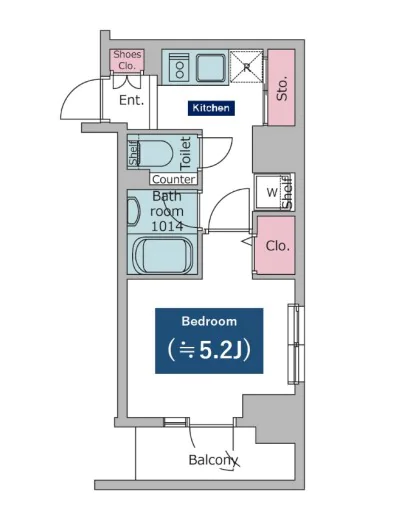 レジディア文京湯島Ⅱ 10階 1Kの間取り