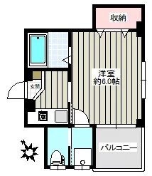 山一田端新町3丁目ビル 5階 1Kの間取り