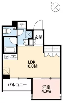Nifit KOISHIKAWA 5階 1LDKの間取り
