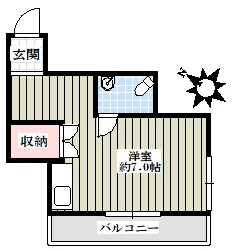 服部ハウス 2階 1Rの間取り
