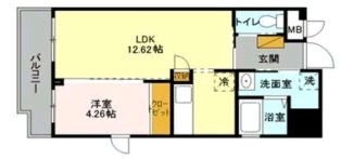 アザレア根津 6階 1LDKの間取り