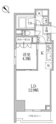レジディア文京本郷Ⅲ 8階 1LDKの間取り