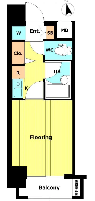 ホームズ御茶ノ水 7階 1Kの間取り